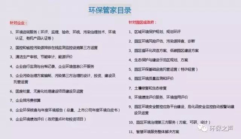 浙江省环保集团有限公司董事长如何引领绿色革命
